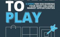 Where to Play- 3 steps for discovering your most valuable market opportunities Cover