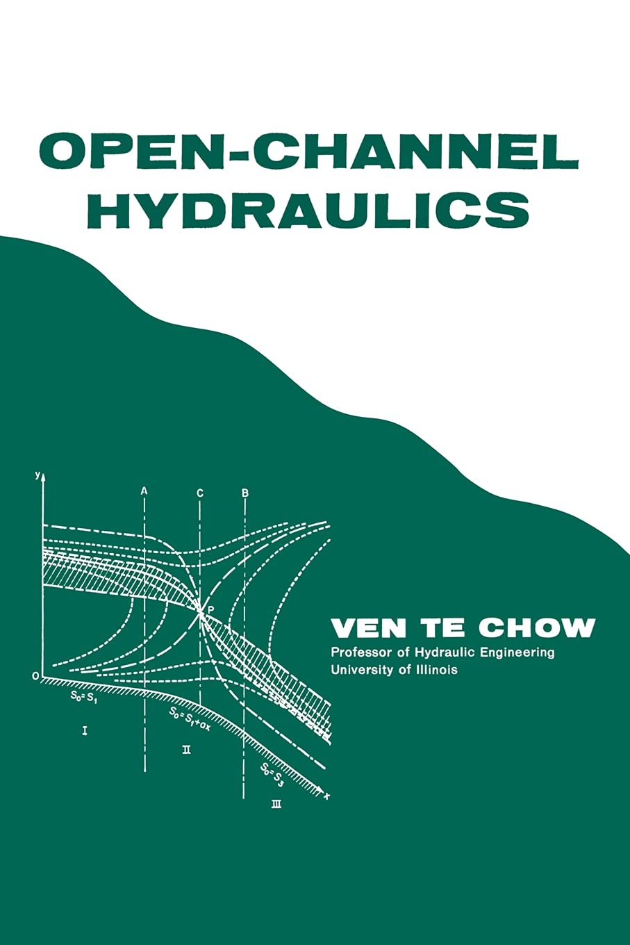 open channel hydraulics