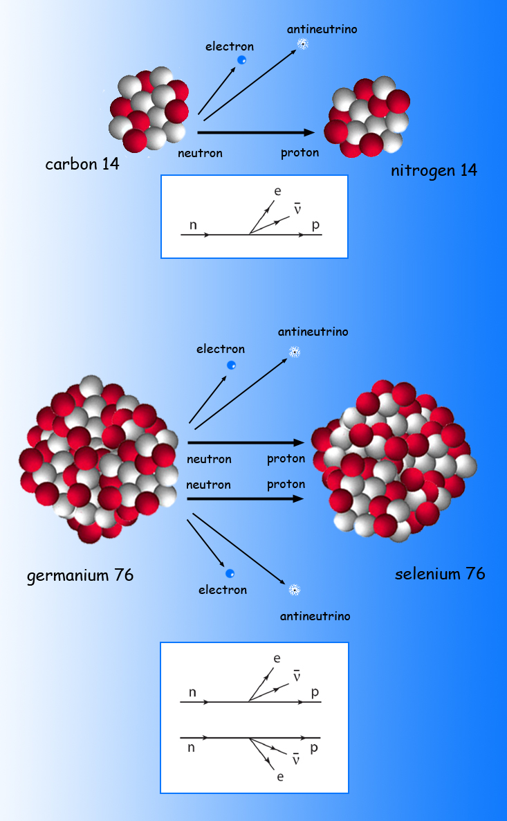 Proton-Emitting Nuclei: Second International Symposium