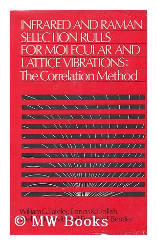 Infrared and Raman Selection Rules for Molecular and Lattice Vibrations