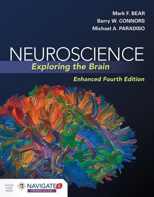 Neuroscience: Exploring the Brain