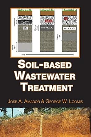 Soil-Based Wastewater Treatment